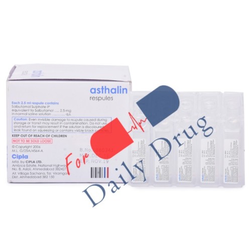 Asthalin Respules - 2.5 ml (Albuterol)